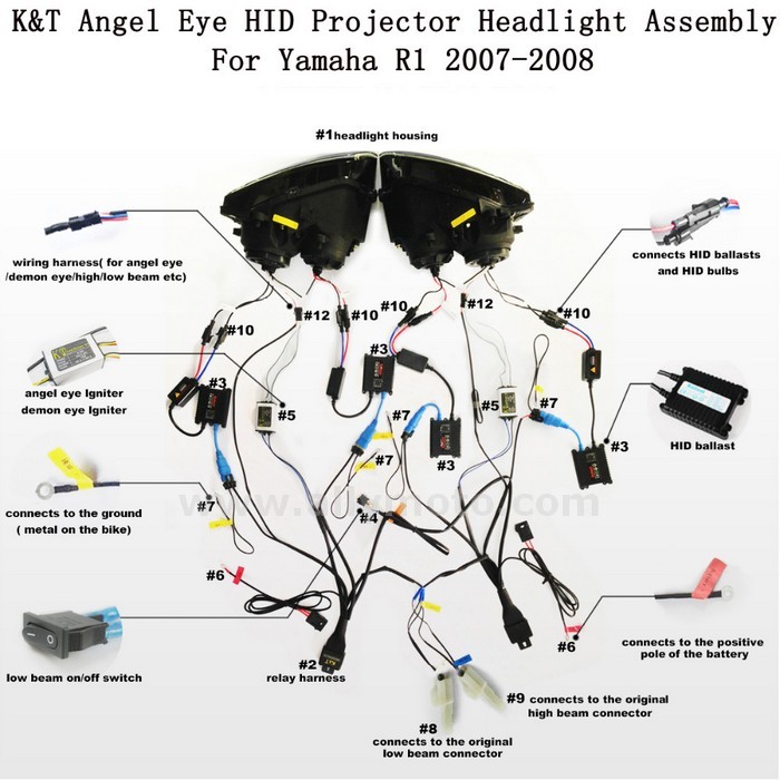 025 Headlight Yamaha R1 2007-2008 Frontlamp Hid Lightings Angle Halo Eye-5